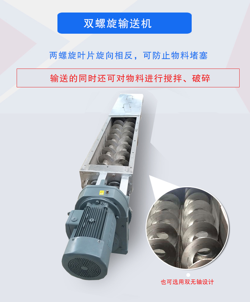 雙螺旋輸送機(jī)兩螺旋葉片旋向相反，可防止物料堵塞