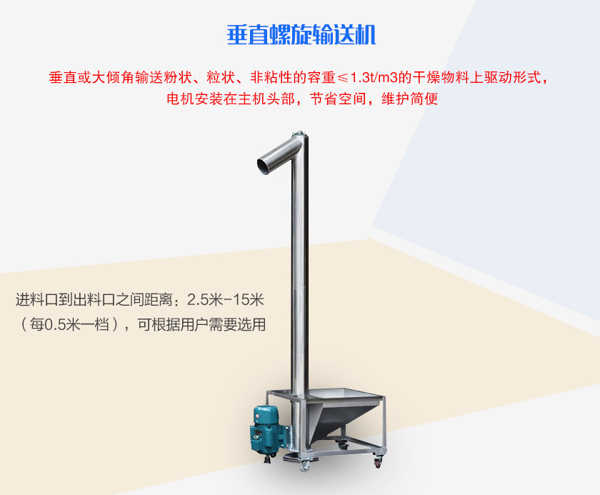 垂直或大傾角輸送粉狀、粒狀、非粘性的容重≤1.3t/m3的干燥物料上驅(qū)動形式，電機安裝在主機頭部，節(jié)省空間，維護簡便