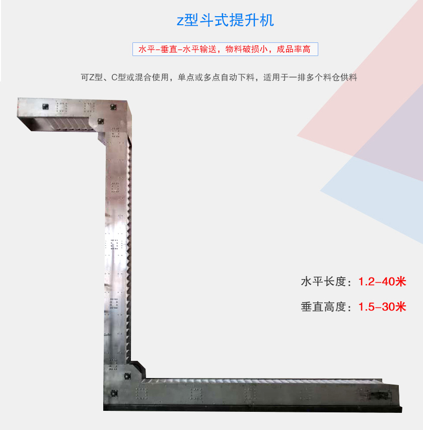 可Z型、C型或混合使用，單點或多點自動下料，適用于一排多個料倉供料