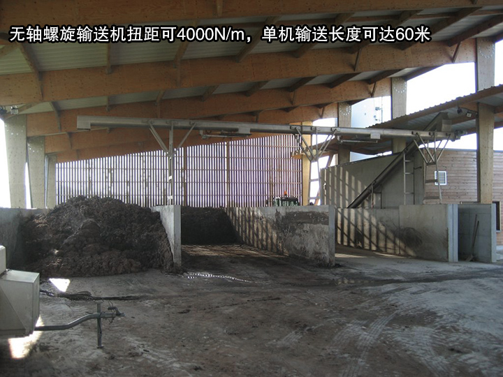 無軸螺旋輸送機扭距可4000N/m，單機輸送長度可達60米